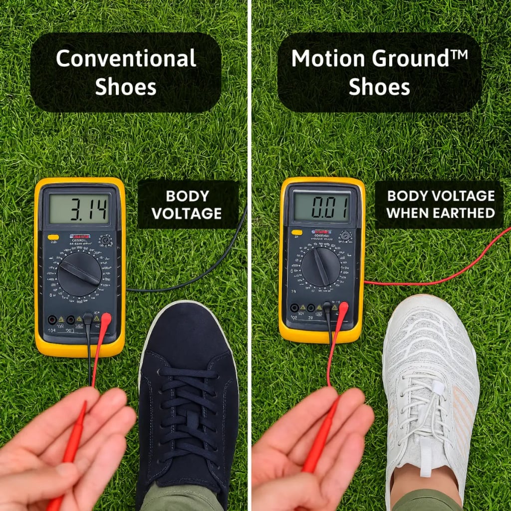 Hike Barefoot Footwear