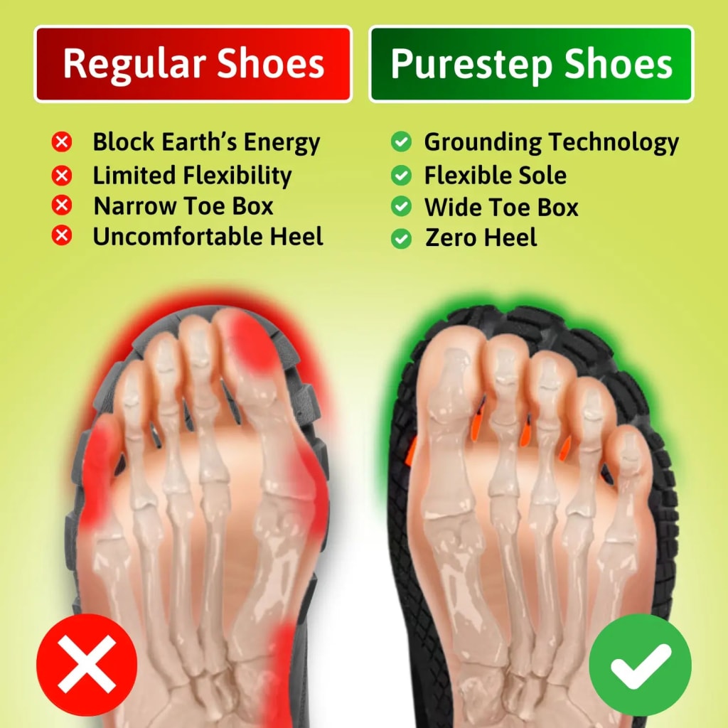 Hike Barefoot Footwear
