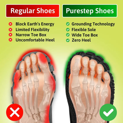 Hike Barefoot Footwear